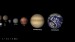 První čtyři planety Sluneční soustavy